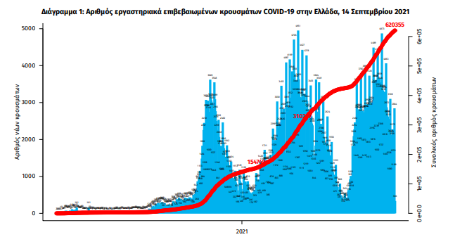 statistika.png statistika