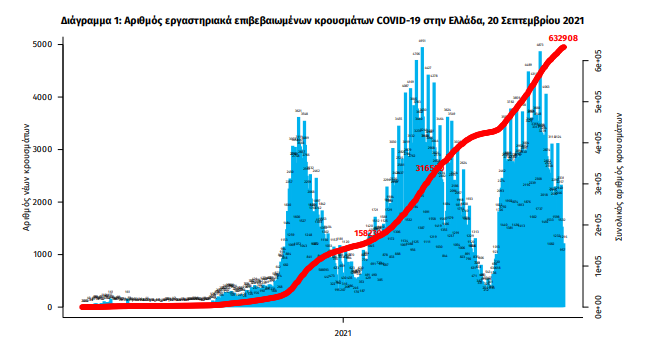 statistika.png statistika