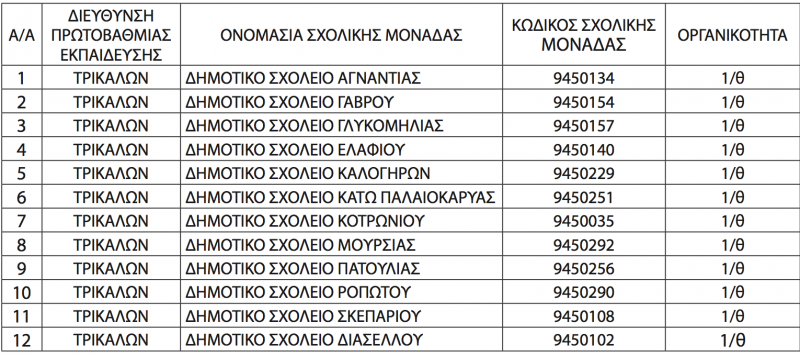 trikala1.png trikala1.png