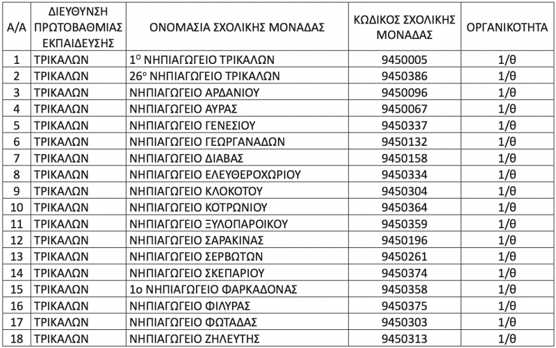 trikala2.png trikala2.png