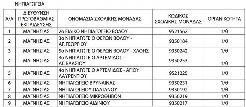 volos.png volos.png