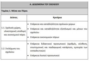 axiologisi_deiktes_2013.jpg axiologisi_deiktes_2013.jpg