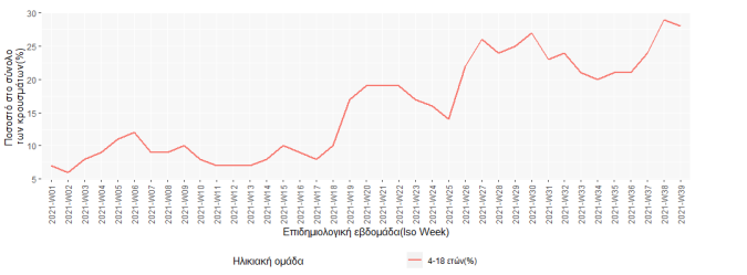 statistika2.png statistika