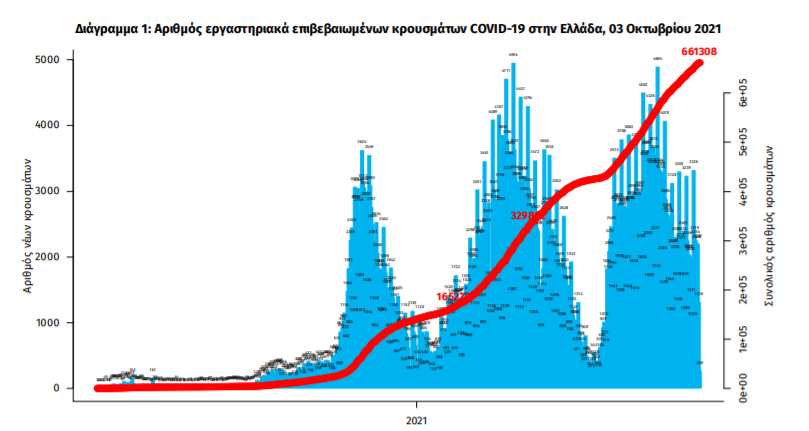 statistika.png statistika