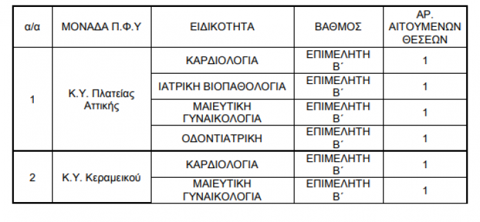 foto1.png φωτο1