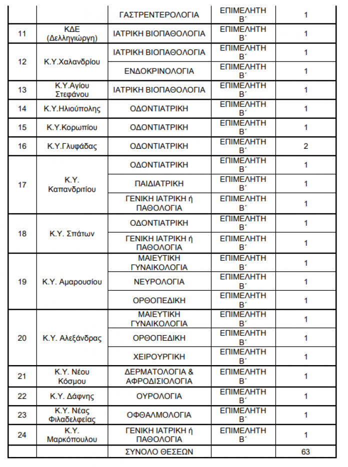 foto3.png φωτο3