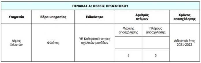 screenshot_3.jpg Προσλήψεις στο Δήμο Φιλιατών