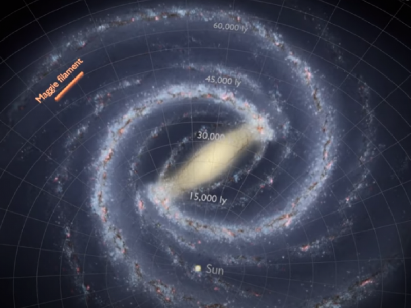 Επιστήμη – Αστρονομία: Ανακαλύφθηκε η «Μάγκι», μια γιγάντια δομή από αέριο υδρογόνο στον γαλαξία μας