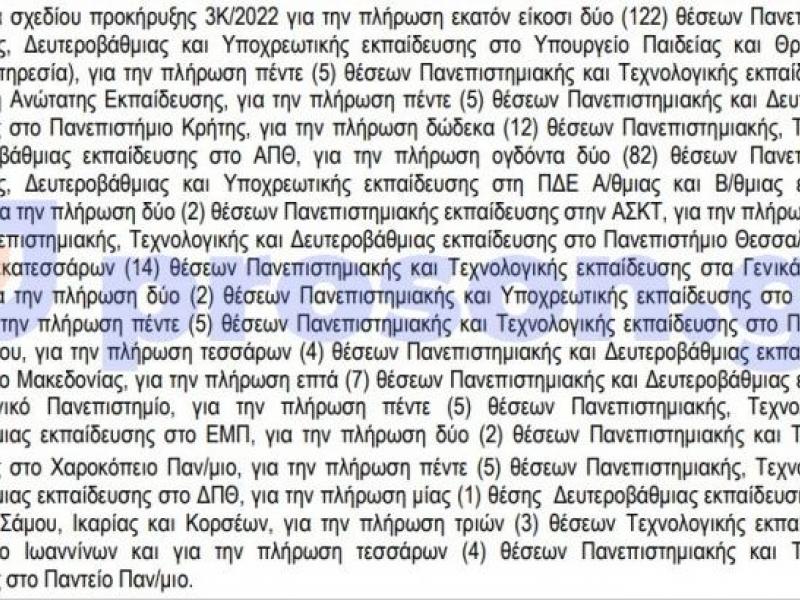 Προσλήψεις στο υπουργείο Παιδείας-Προκήρυξη ΑΣΕΠ 3Κ/2022: Άλλαξε η κατανομή θέσεων 