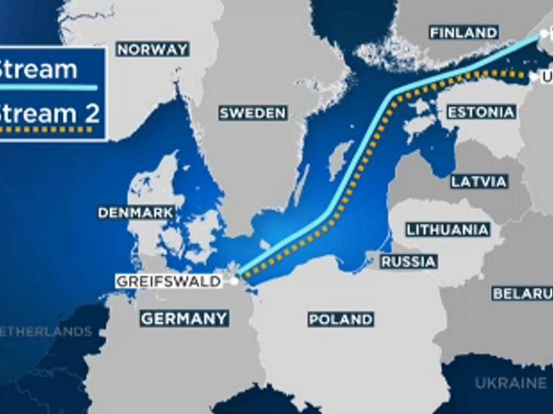 Nord Stream 2