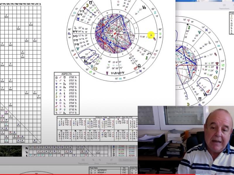 Παύλος Χαϊκάλης - αστρολογία