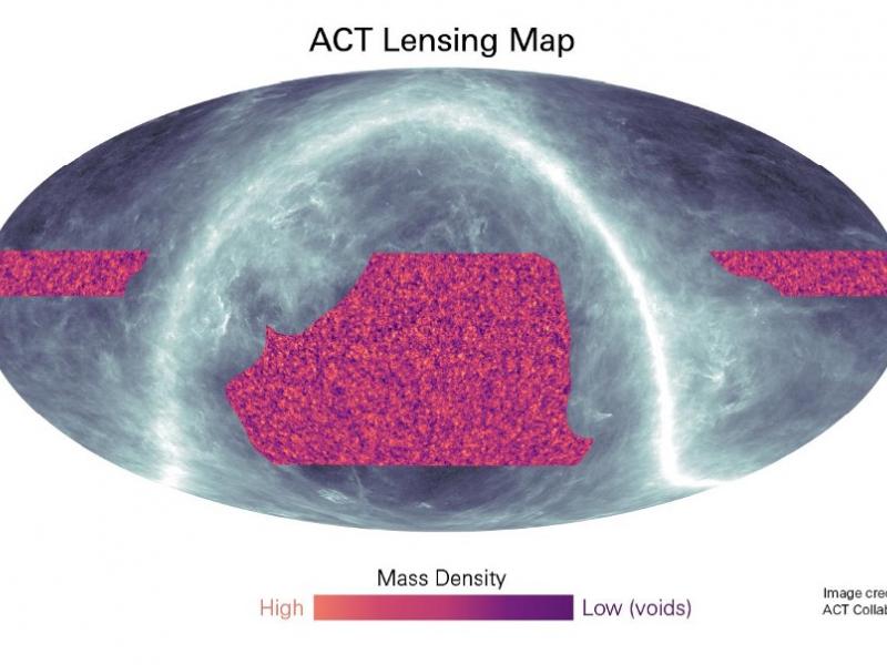 ACTLensingMap