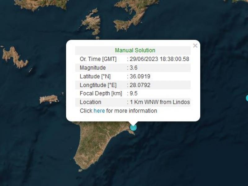 Σεισμός τώρα στη Ρόδο