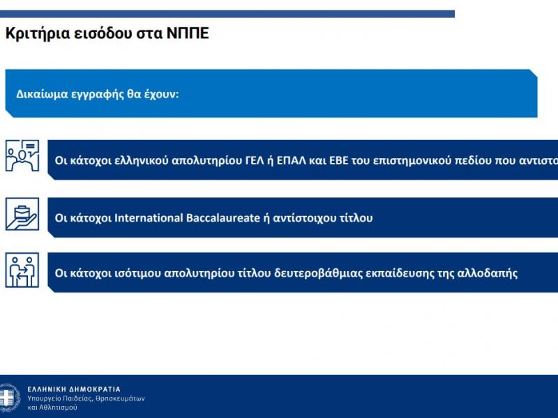 ιδιωτικα εισο