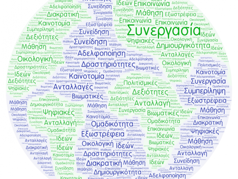 τουινινγκ