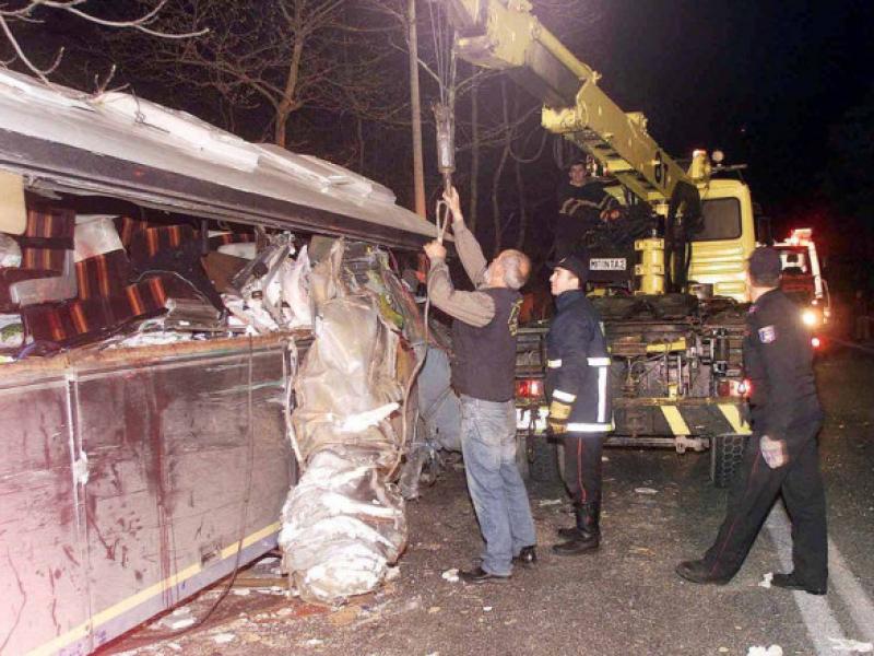Τέμπη, 2003: Η τραγωδία που σημάδεψε για πάντα τους μαθητές 
