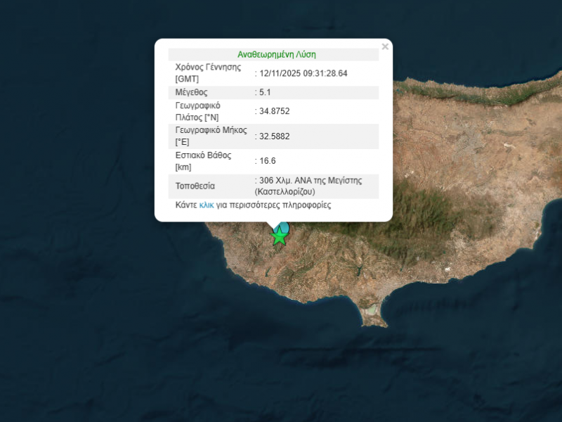 Νέος σεισμός τώρα στην Κύπρο 5,1 ρίχτερ