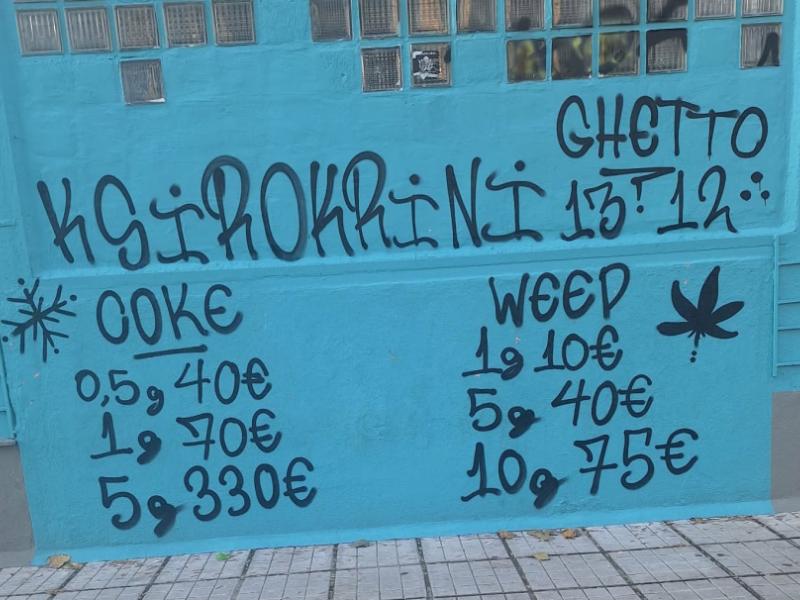 Σοκ στη Θεσσαλονίκη: Γκράφιτι με τιμές ναρκωτικών και «shoefiti» σε χώρο σχολείου