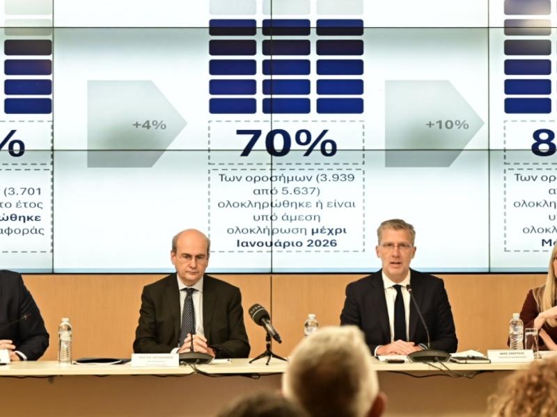 Το Ενοποιημένο Σχέδιο Κυβερνητικής Πολιτικής για το 2026