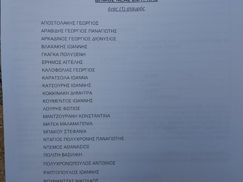 ΨΗΦΟΔΕΛΤΙΟ ΠΑΣΟΚ