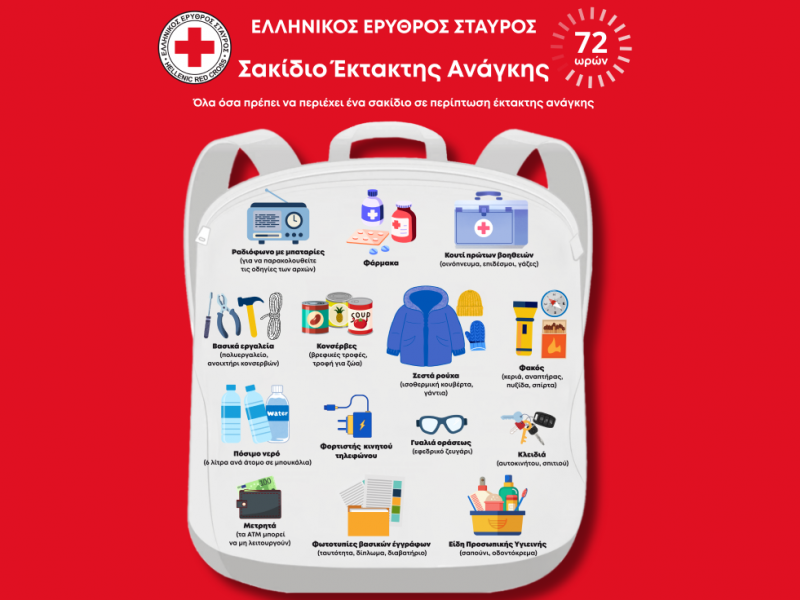 σακίδιο έκτακτης ανάγκης