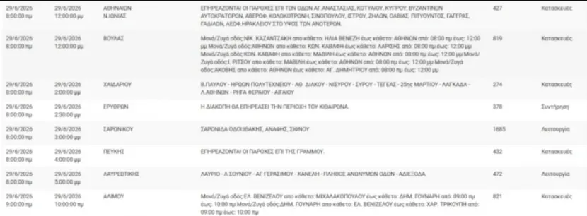 ρεβμα