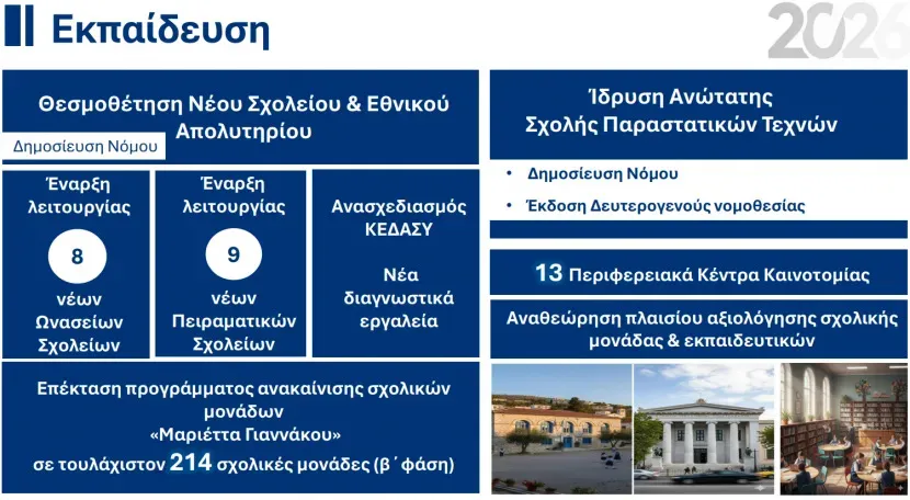 Νομοσχέδια υπουργείου Παιδείας