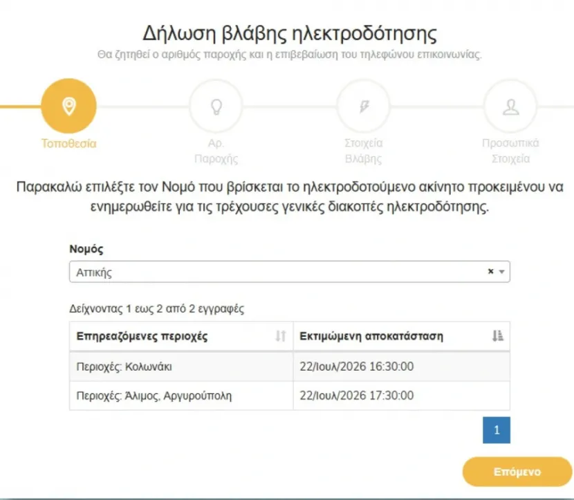 Διακοπές ρεύματος 22/7/2026