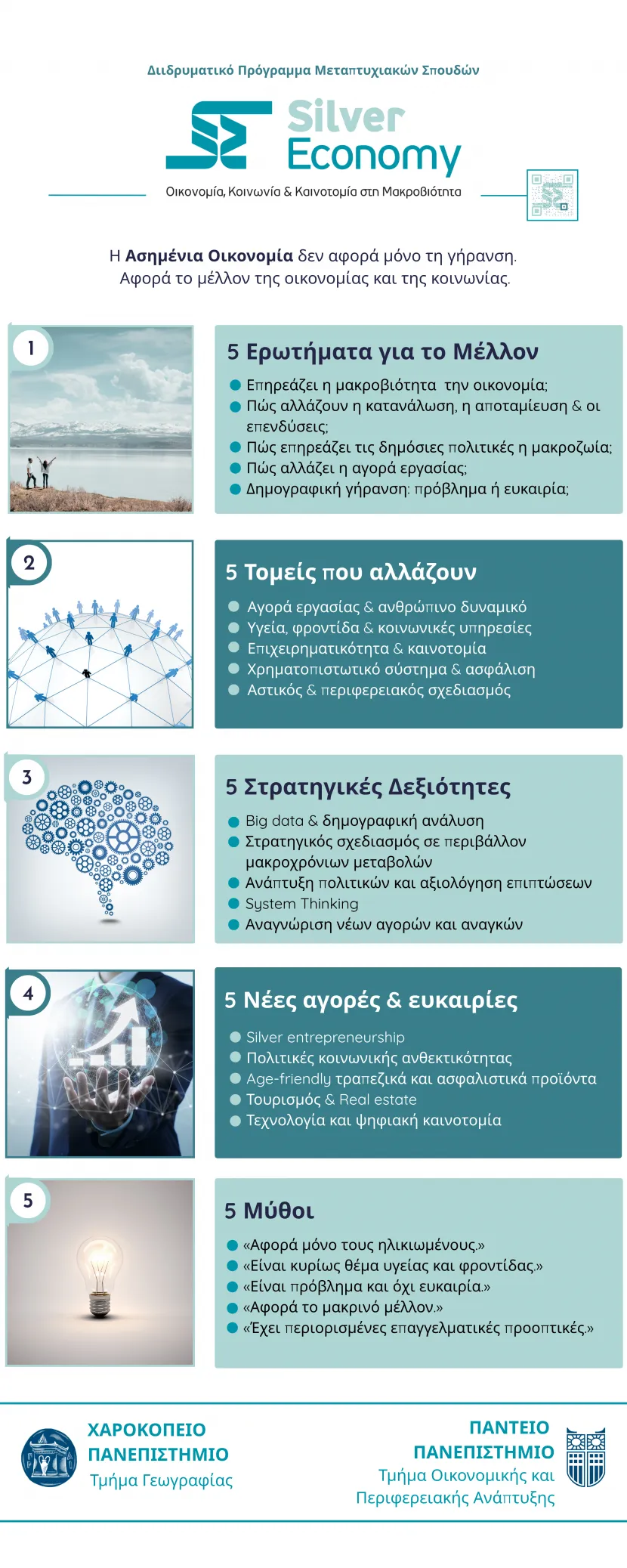 Διιδρυματικό Πρόγραμμα Μεταπτυχιακών Σπουδών «Silver Economy: Οικονομία, Κοινωνία και Καινοτομία στη Μακροβιότητα»