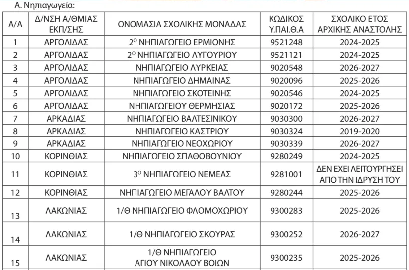 anaklisi_1