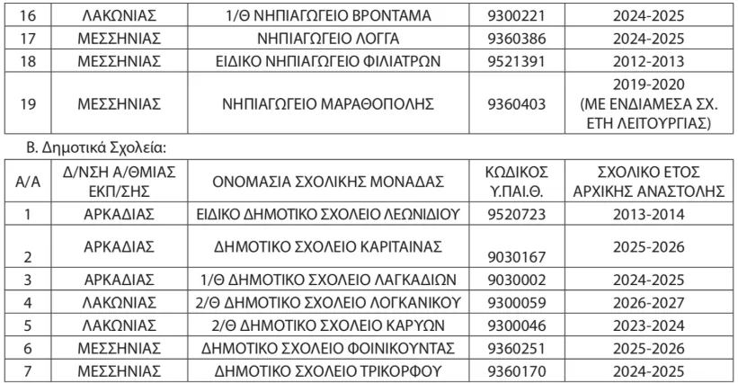 anaklisi_3