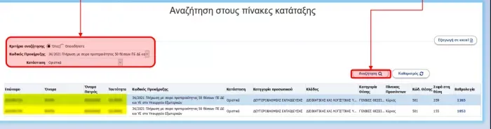 Βήμα 4: Επιλέξτε την προκήρυξη και την κατάσταση αποτελεσμάτων