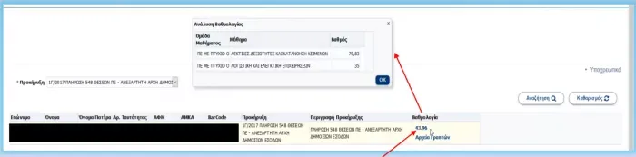 Πώς θα δείτε τη βαθμολογία στον γραπτό διαγωνισμό