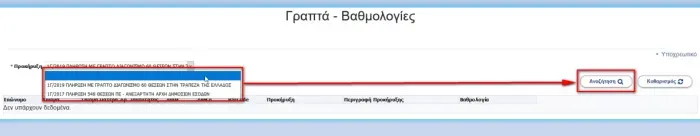 Βαθμολογία στον γραπτό διαγωνισμό