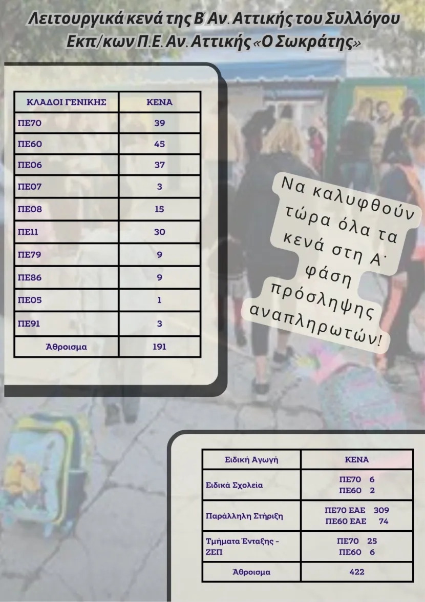 κενα