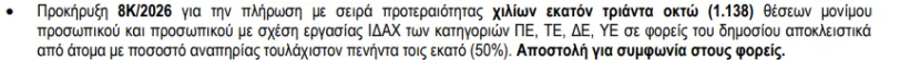 8Κ2026 του ΑΣΕΠ για μόνιμες προσλήψεις ΑΜΕΑ