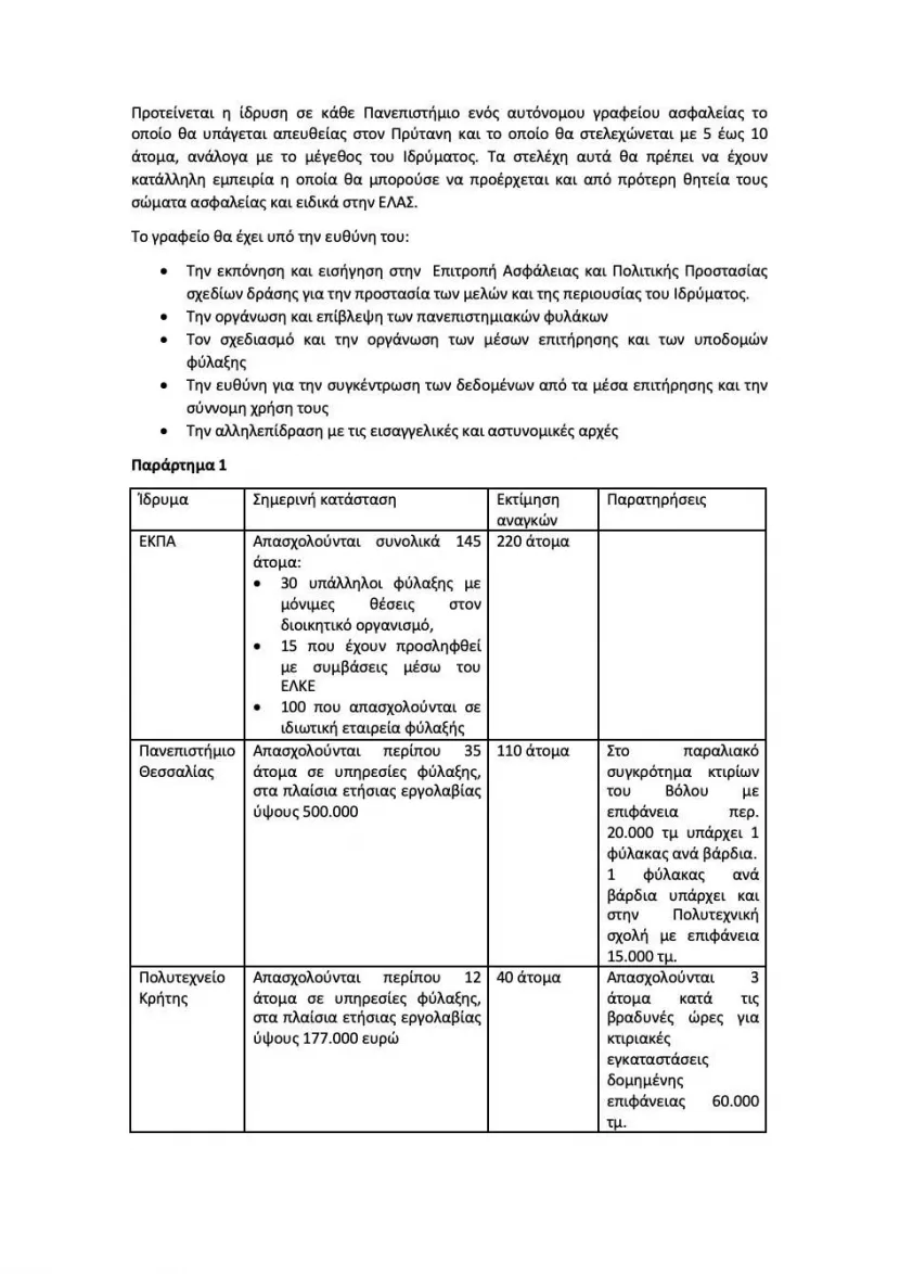 Πανεπιστημιακή Αστυνομία: Ο Διγαλάκης αποκαλύπτει την πρόταση που είχε καταθέσει το 2020