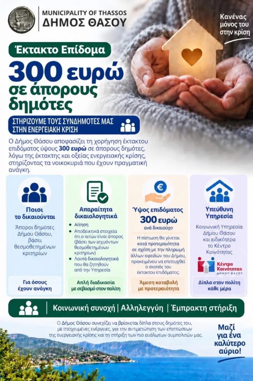 Επίδομα από τον Δήμο Θάσου