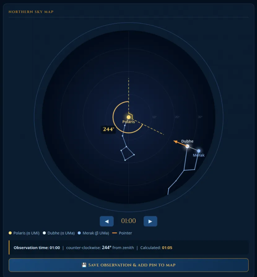 αστρολαβος