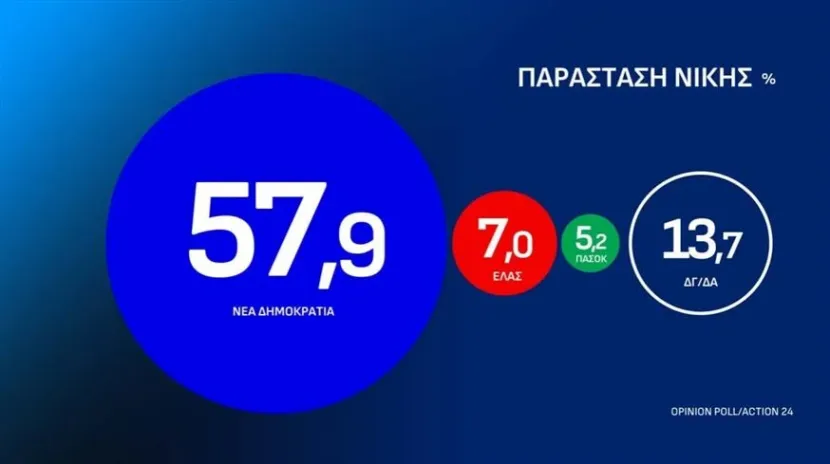 nikhw