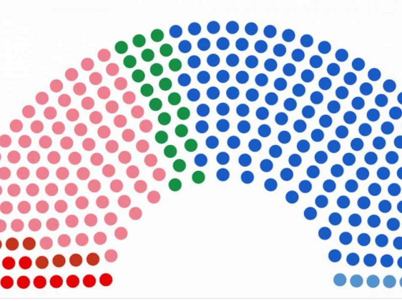 Οι έδρες των κομμάτων ανά εκλογική περιφέρεια