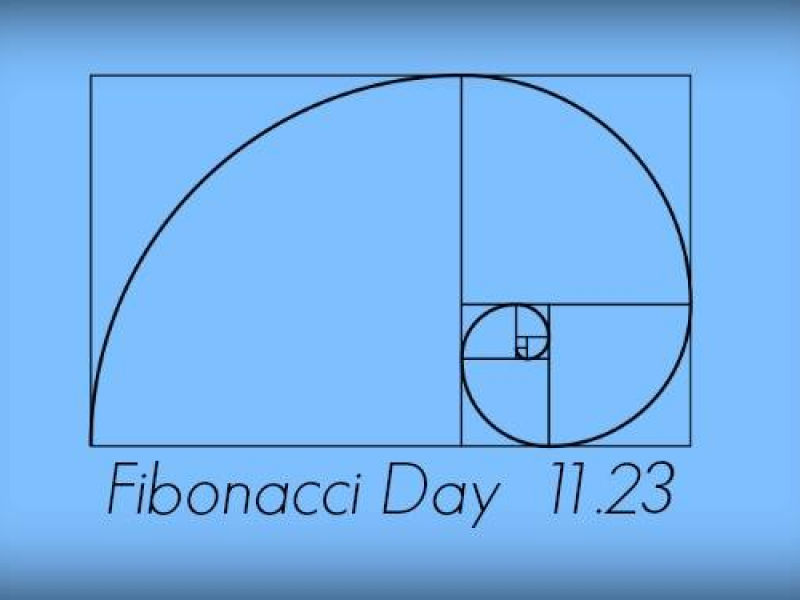 imera fibonacci