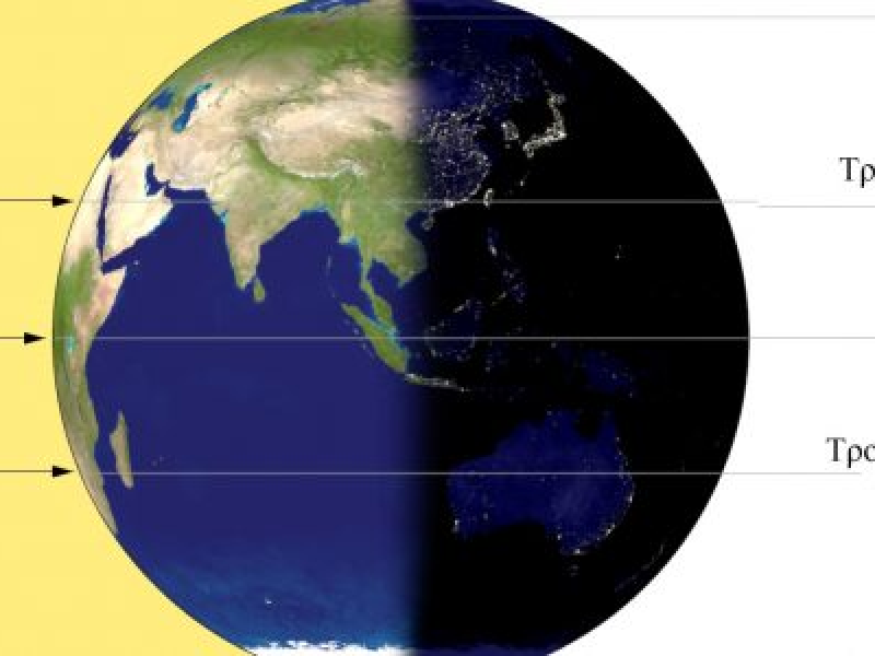 Γιατί στα ημερολόγια βλέπουμε διαφορετική ώρα ανατολής και δύσης στις ισημερίες;
