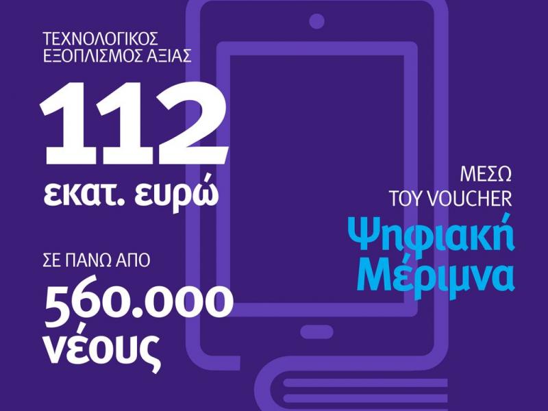 Voucher για την τηλεκπαίδευση