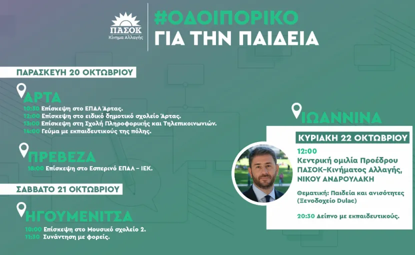 ΠΑΣΟΚ οδοιπορικο για την παιδεία