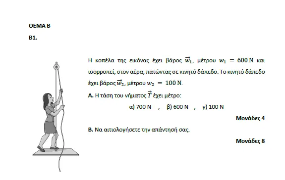 13269 askisi