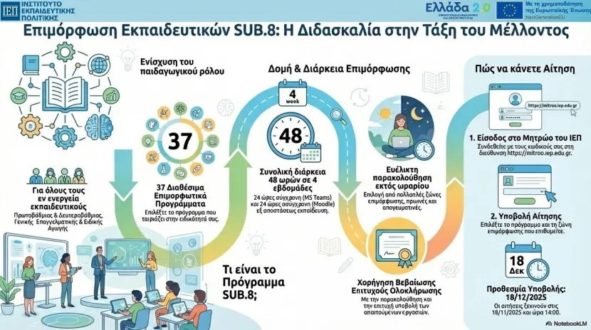ιεπ