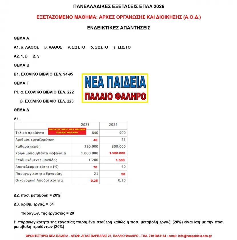 ΑΟΔ