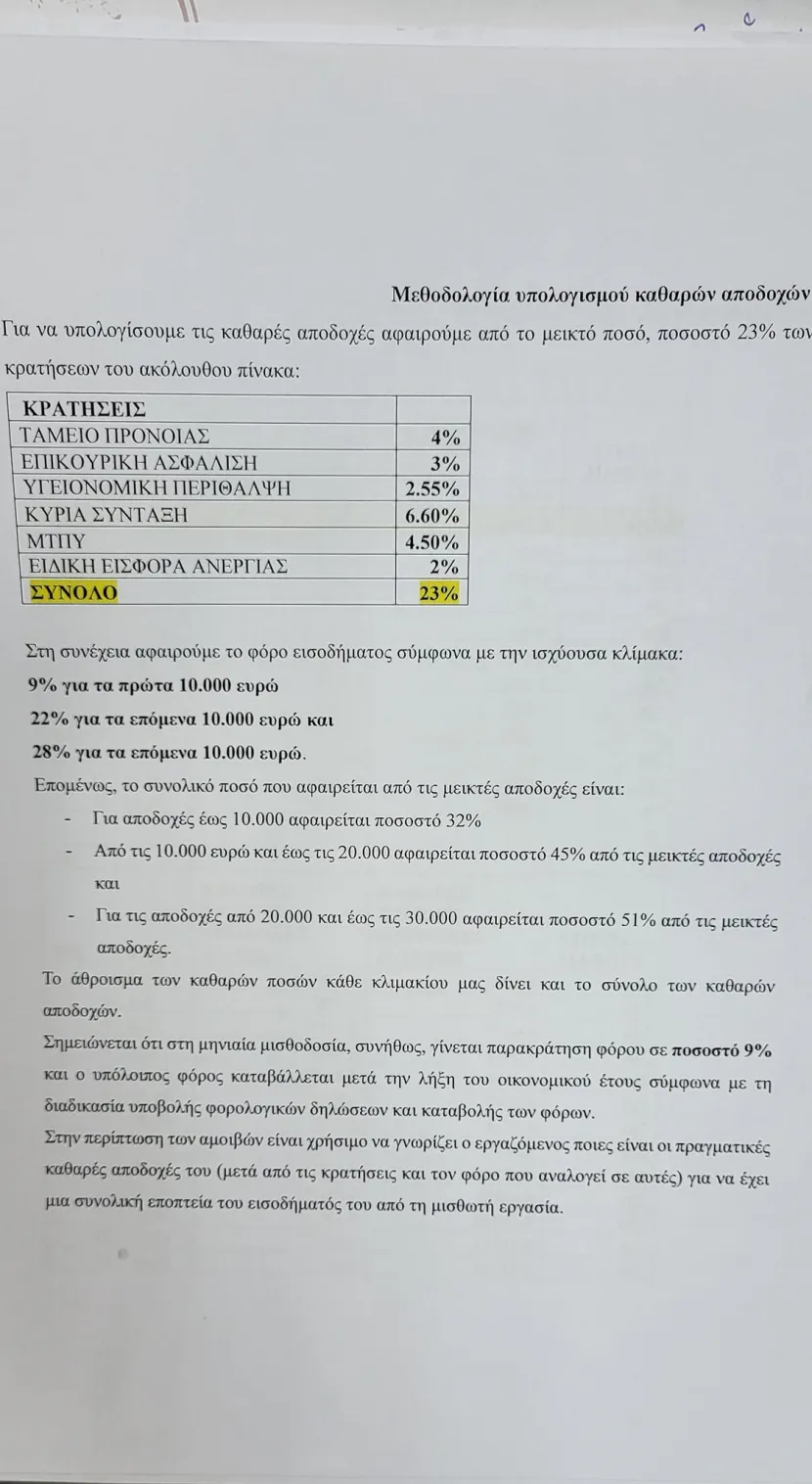 κρατησεις μισθων δυ