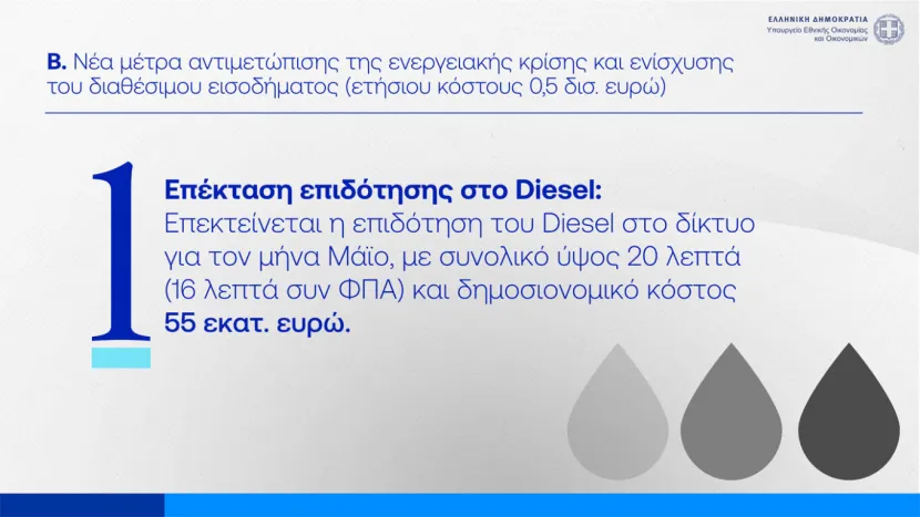 diesel, λιπάσματα